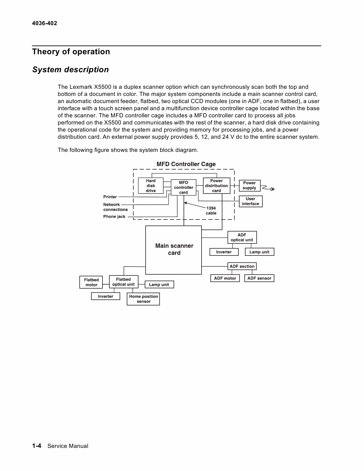 Lexmark Option 5500MFP 4036 Service Manual-3